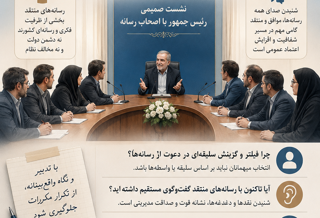 عدالت رسانه‌ای؛ مطالبه‌ای بر زمین مانده در دولت وفاق