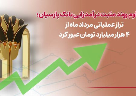 تداوم روند مثبت درآمدزایی بانک پارسیان؛ تراز عملیاتی مرداد ماه از4 هزار میلیارد تومان عبورکرد