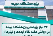 پژوهشكده بیمه ۲۶ نیاز پژوهشی را در «چالش هفته نظام ایده‌ها و نیازها» ارائه كرد